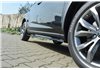 Añadidos taloneras Lexus Nx Preface/facelift Maxtondesign
