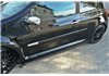 Añadidos taloneras Renault Clio Mk3 Rs Maxtondesign