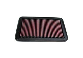 Filtro De Sutitucion K&n Mazda Mx-5/miata