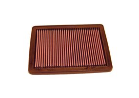Filtro De Sutitucion K&n Suzuki Vitara