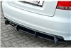 Añadido trasero Audi S3 8P