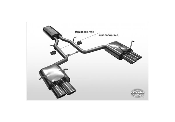 Escape deportivo Fox Mercedes GLK Todos