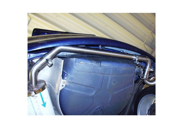 Escape deportivo Fox Renault Megane I BA, EA, JA Todos